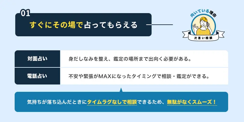 ✨プロフ読んで下さい◆電話占い鑑定◆相手のスピリットとの対話◇守護神透視 電話占いの片思い成就に強い当たる占い師おすすめ27選 ！口コミや彼の