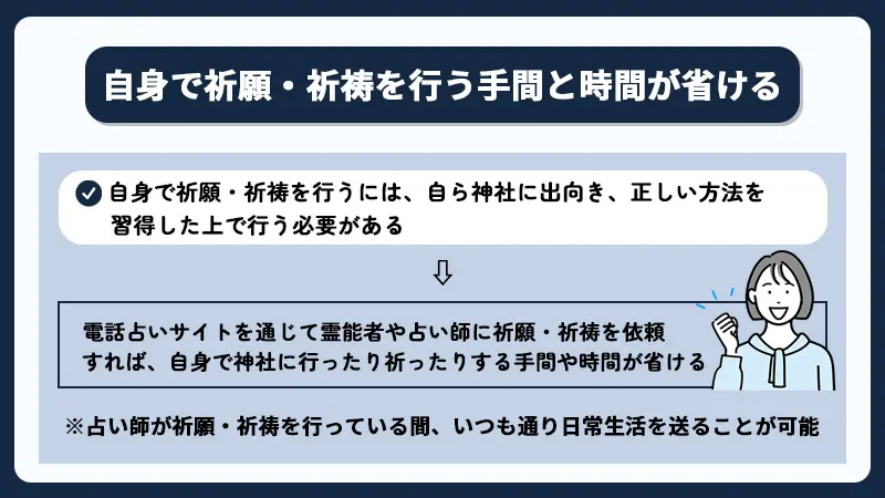 電話占いで祈祷・祈願が当たる占い師24選！効果を高める方法や