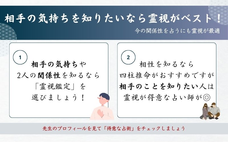 「相手の気持ち」を知るには霊視鑑定を選ぶ
