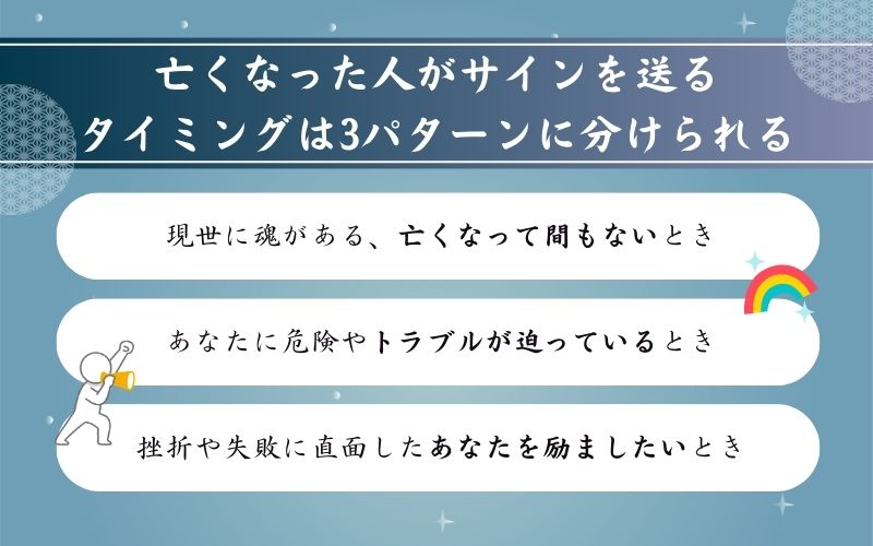 亡くなった人があなたのそばにいるサインを送るタイミング