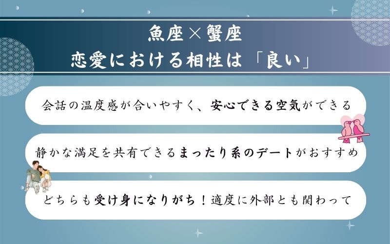 魚座と蟹座の結婚相性