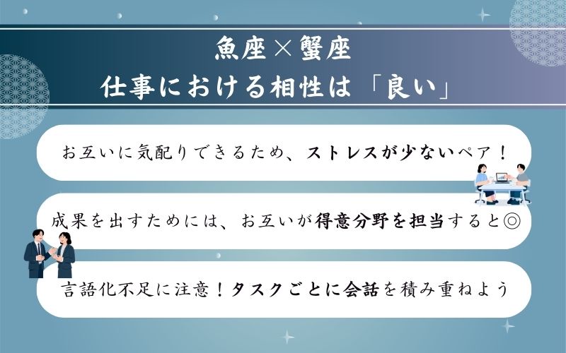 魚座と蟹座の相性は「総合的にかなり良い」
