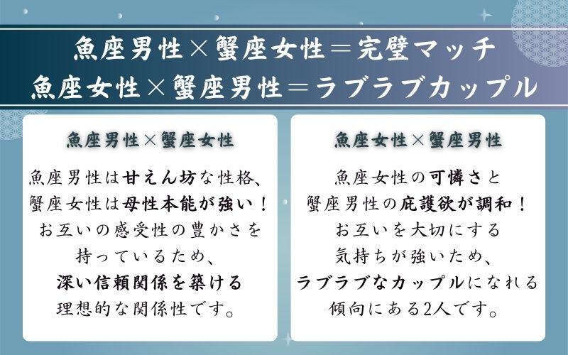 【男女別】魚座と蟹座の相性