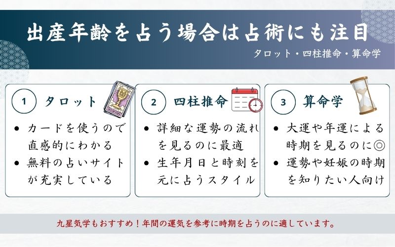 出産年齢占いの特徴