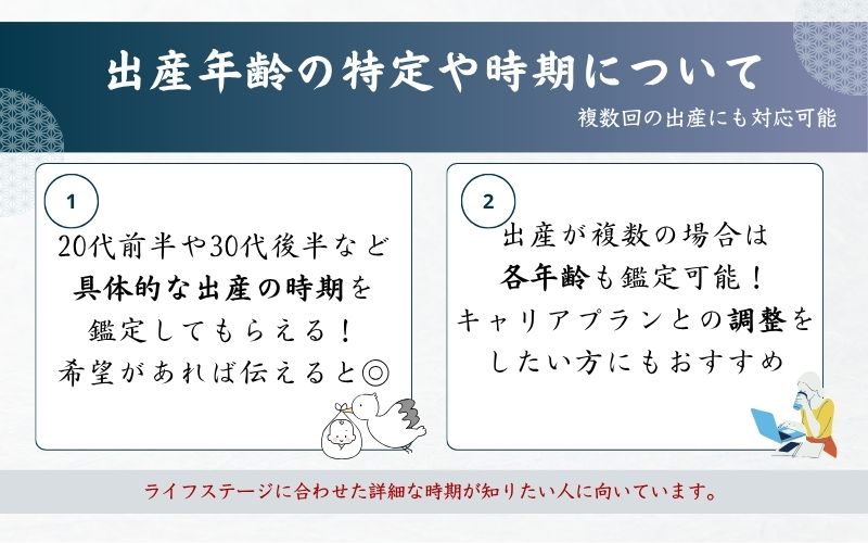 出産の時期