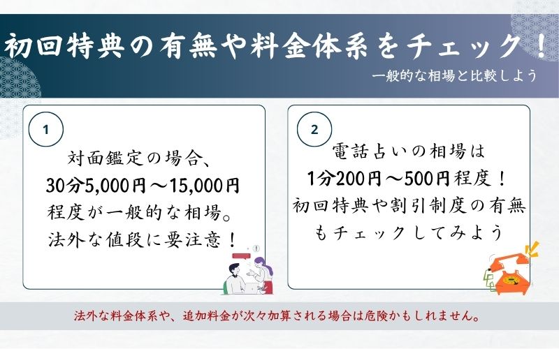 適正料金で活動している