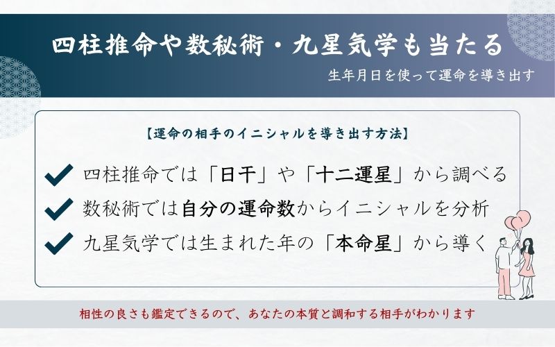 生年月日占い