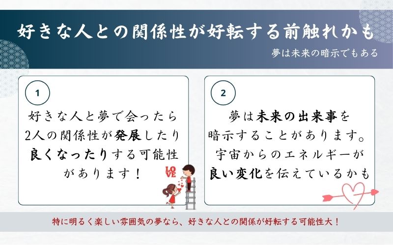 二人の関係が進展する予兆