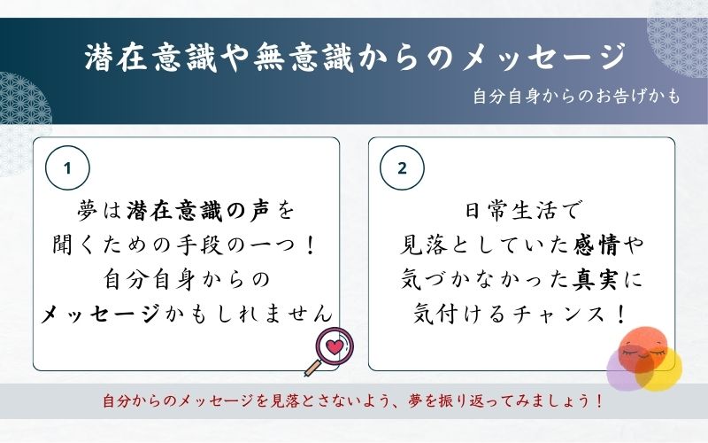 潜在意識や無意識が伝えたいこと