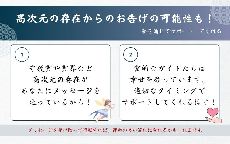 守護霊や霊界からのお告げ