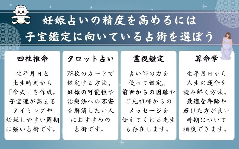 当たると評判の妊娠占いでよく使われるおすすめの占術